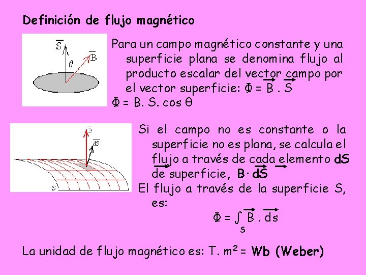 Definición de flujo magnético Para un campo magnético constante y una superficie plana se Definición de flujo magnético Para un campo magnético constante y una superficie plana se