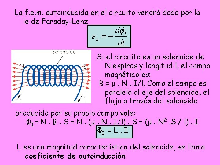 La f. e. m. autoinducida en el circuito vendrá dada por la le de La f. e. m. autoinducida en el circuito vendrá dada por la le de