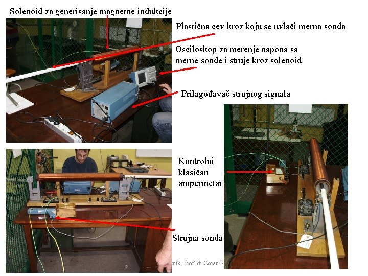 Solenoid za generisanje magnetne indukcije Plastična cev kroz koju se uvlači merna sonda Osciloskop