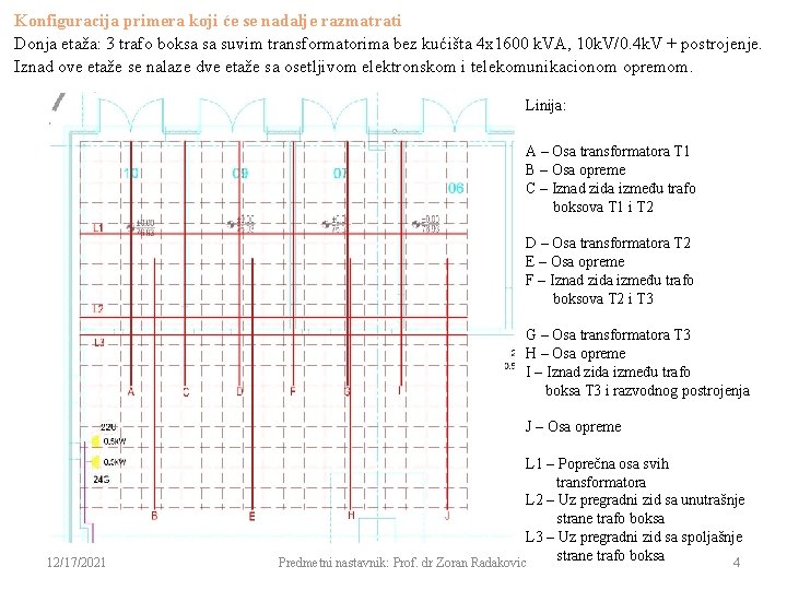 Konfiguracija primera koji će se nadalje razmatrati Donja etaža: 3 trafo boksa sa suvim