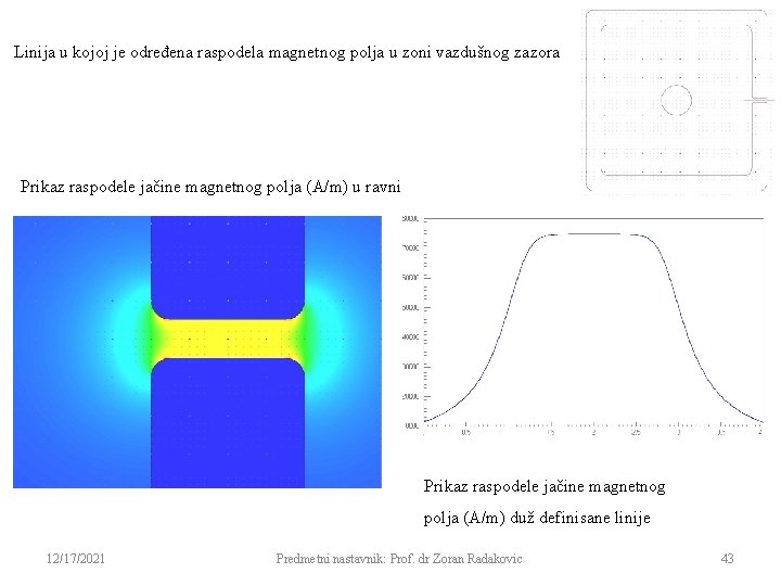 Linija u kojoj je određena raspodela magnetnog polja u zoni vazdušnog zazora Prikaz raspodele