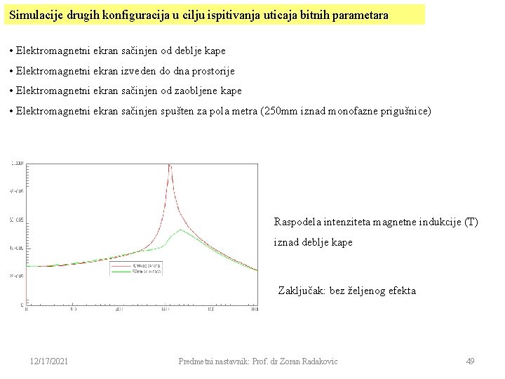 Simulacije drugih konfiguracija u cilju ispitivanja uticaja bitnih parametara • Elektromagnetni ekran sačinjen od