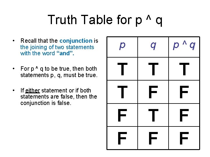 Truth Table for p ^ q • Recall that the conjunction is the joining