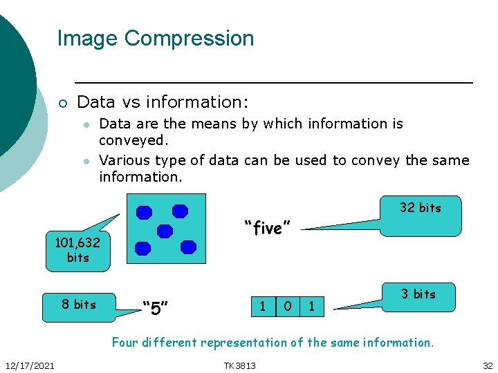 Image Compression ¡ Data vs information: l l Data are the means by which