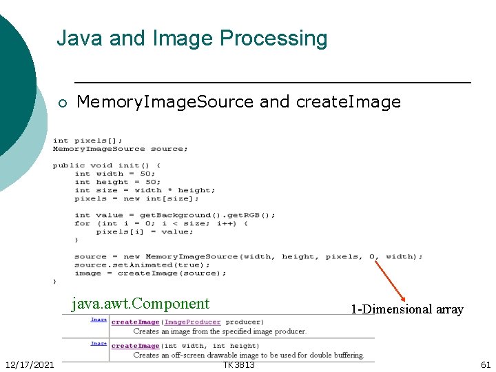 Java and Image Processing ¡ Memory. Image. Source and create. Image java. awt. Component