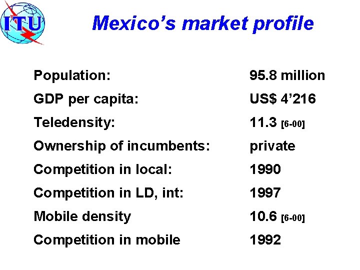 Mexico’s market profile Population: 95. 8 million GDP per capita: US$ 4’ 216 Teledensity: