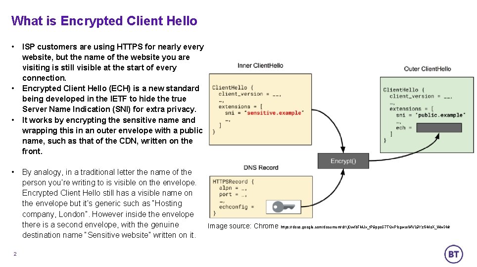 What is Encrypted Client Hello • • 2 ISP customers are using HTTPS for