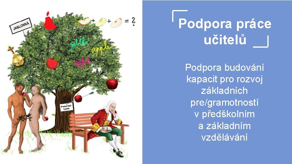 Podpora práce učitelů Podpora budování kapacit pro rozvoj základních pre/gramotností v předškolním a základním