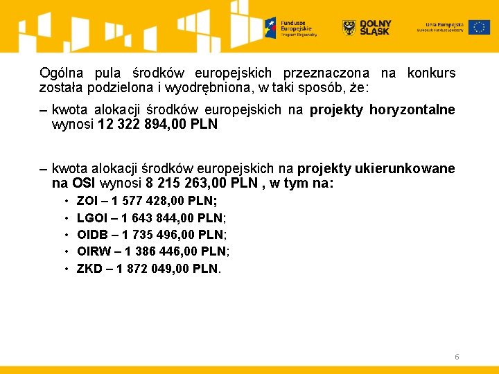 Ogólna pula środków europejskich przeznaczona na konkurs została podzielona i wyodrębniona, w taki sposób,