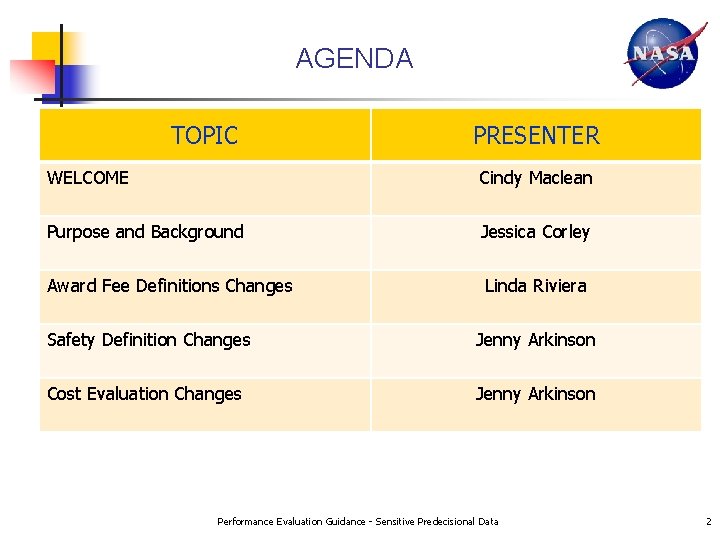 AGENDA TOPIC PRESENTER WELCOME Cindy Maclean Purpose and Background Jessica Corley Award Fee Definitions