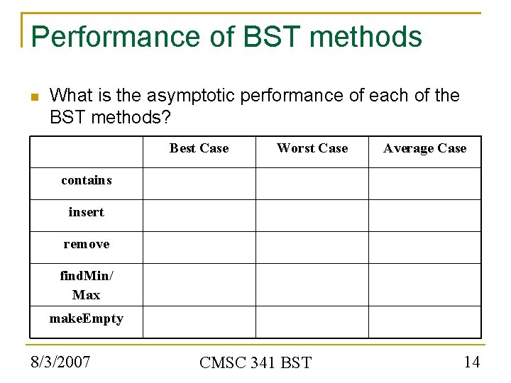 Performance of BST methods What is the asymptotic performance of each of the BST