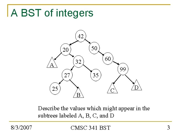 A BST of integers 42 50 20 A 27 25 60 32 99 35