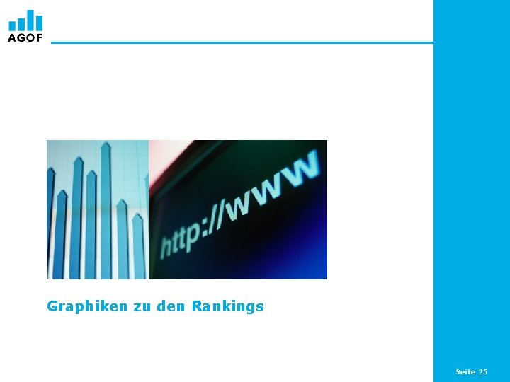 Graphiken zu den Rankings Seite 25 