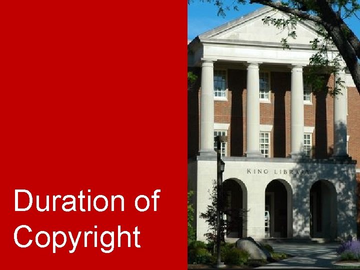 Duration of Copyright 