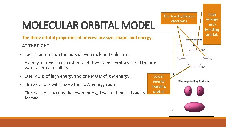 MOLECULAR ORBITAL MODEL The two hydrogen electrons The three orbital properties of interest are