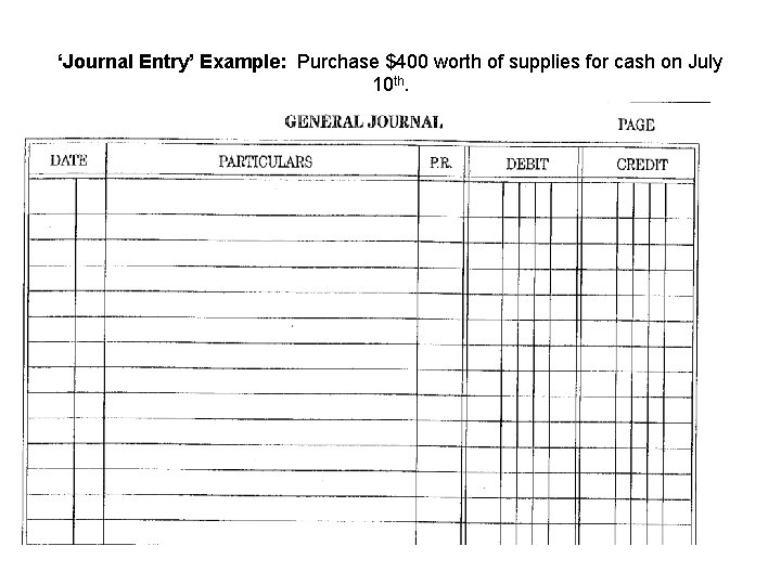 ‘Journal Entry’ Example: Purchase $400 worth of supplies for cash on July 10 th.