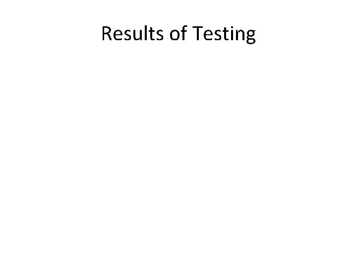 Results of Testing 