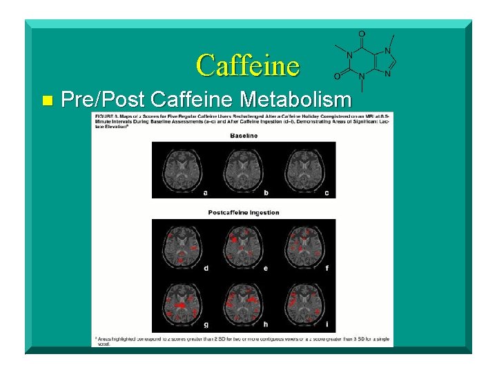 Caffeine n Pre/Post Caffeine Metabolism 