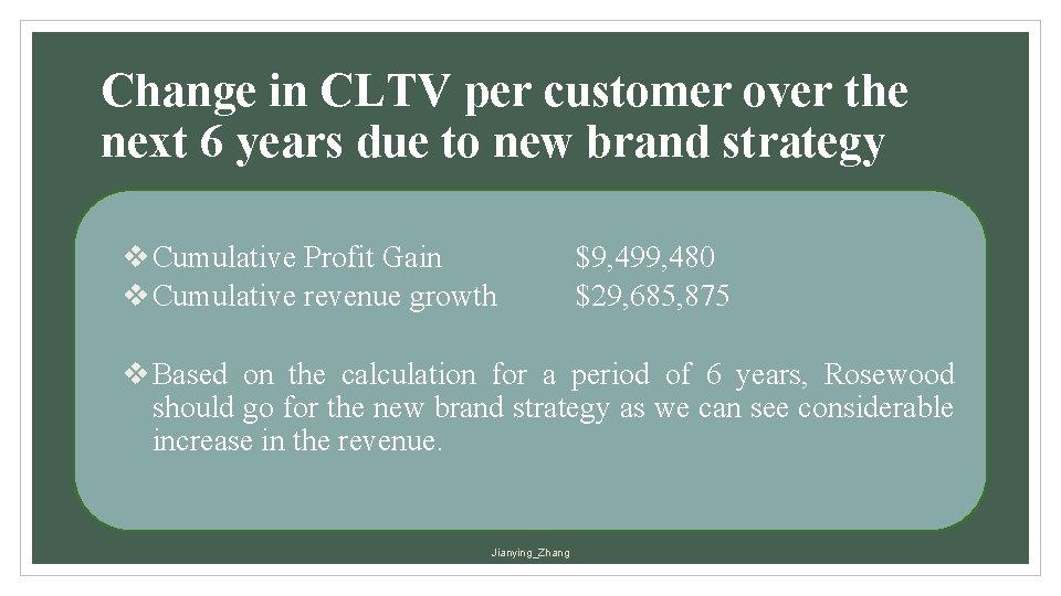 Change in CLTV per customer over the next 6 years due to new brand