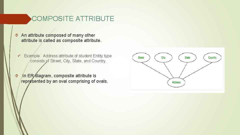 COMPOSITE ATTRIBUTE An attribute composed of many other attribute is called as composite attribute.