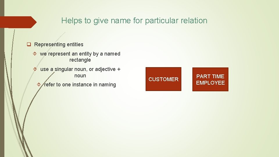 Helps to give name for particular relation q Representing entities we represent an entity