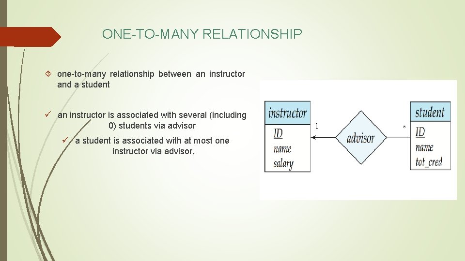 ONE-TO-MANY RELATIONSHIP one-to-many relationship between an instructor and a student ü an instructor is