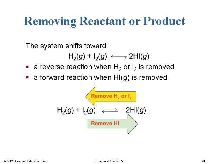 Removing Reactant or Product The system shifts toward § a reverse reaction when H
