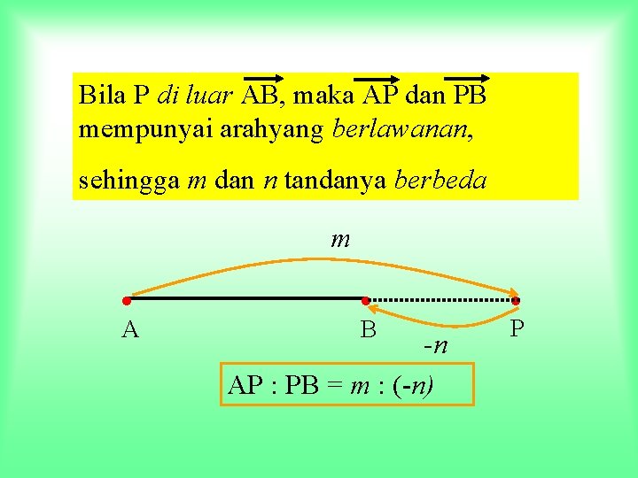 Bila P di luar AB, maka AP dan PB mempunyai arahyang berlawanan, sehingga m