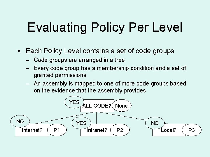 Evaluating Policy Per Level • Each Policy Level contains a set of code groups