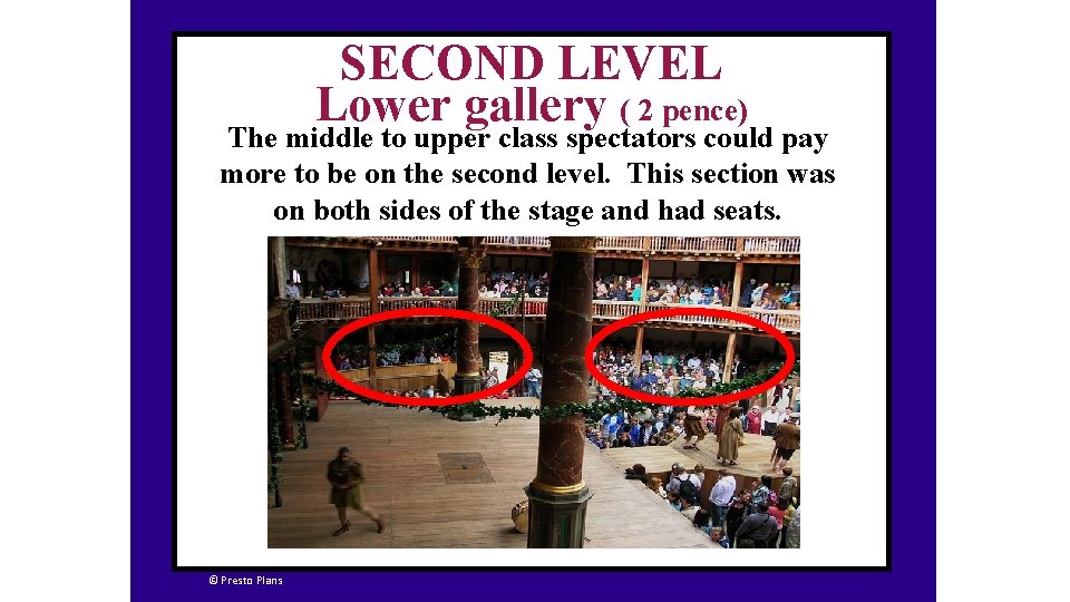 SECOND LEVEL Lower gallery ( 2 pence) The middle to upper class spectators could
