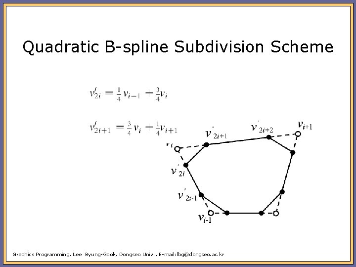 Quadratic B-spline Subdivision Scheme Graphics Programming, Lee Byung-Gook, Dongseo Univ. , E-mail: lbg@dongseo. ac.