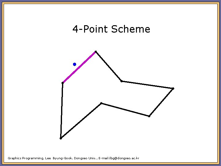 4 -Point Scheme Graphics Programming, Lee Byung-Gook, Dongseo Univ. , E-mail: lbg@dongseo. ac. kr