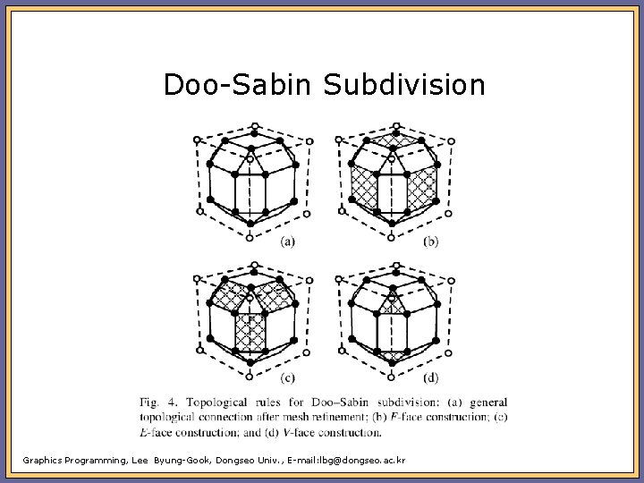 Doo-Sabin Subdivision Graphics Programming, Lee Byung-Gook, Dongseo Univ. , E-mail: lbg@dongseo. ac. kr 