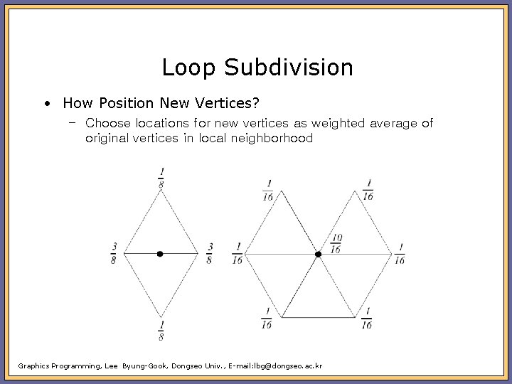 Loop Subdivision • How Position New Vertices? – Choose locations for new vertices as