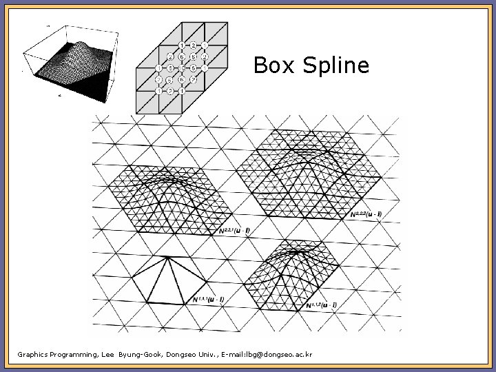 Box Spline Graphics Programming, Lee Byung-Gook, Dongseo Univ. , E-mail: lbg@dongseo. ac. kr 
