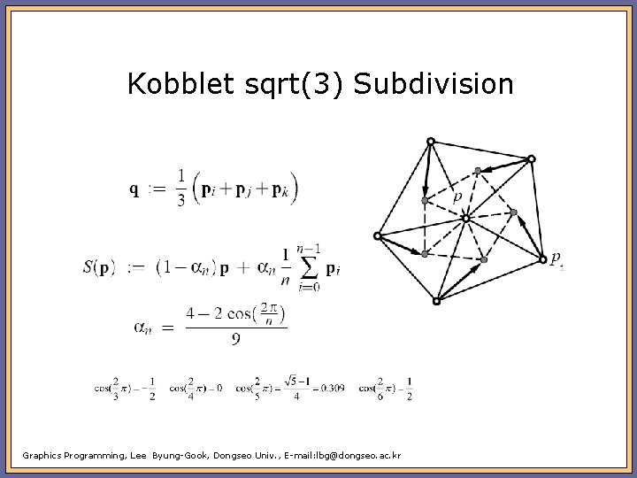 Kobblet sqrt(3) Subdivision Graphics Programming, Lee Byung-Gook, Dongseo Univ. , E-mail: lbg@dongseo. ac. kr