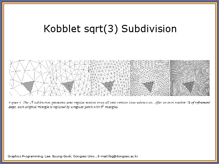 Kobblet sqrt(3) Subdivision Graphics Programming, Lee Byung-Gook, Dongseo Univ. , E-mail: lbg@dongseo. ac. kr