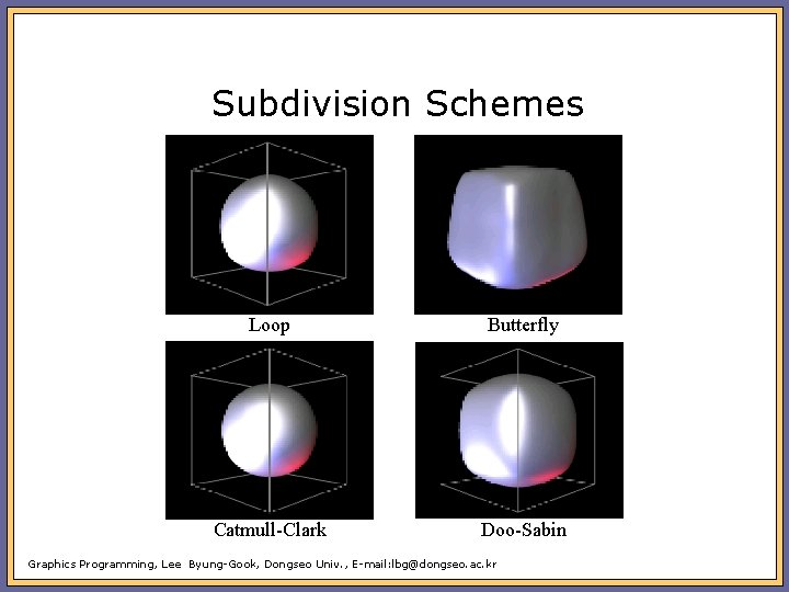 Subdivision Schemes Loop Butterfly Catmull-Clark Doo-Sabin Graphics Programming, Lee Byung-Gook, Dongseo Univ. , E-mail:
