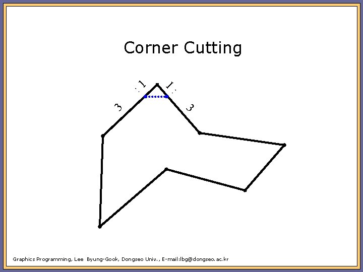 Corner Cutting : 3 3 1 : 1 Graphics Programming, Lee Byung-Gook, Dongseo Univ.