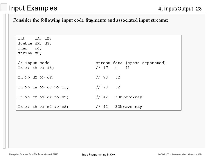Input Examples 4. Input/Output 23 Consider the following input code fragments and associated input Input Examples 4. Input/Output 23 Consider the following input code fragments and associated input