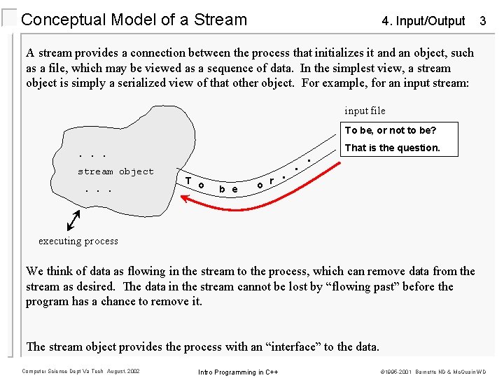 Conceptual Model of a Stream 4. Input/Output 3 A stream provides a connection between