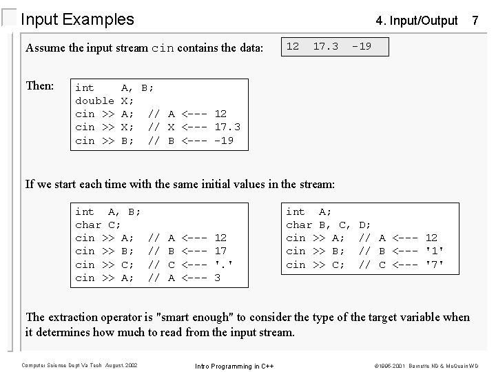 Input Examples 4. Input/Output Assume the input stream cin contains the data: Then: int