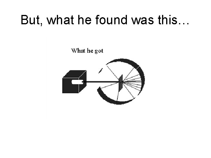 But, what he found was this… 