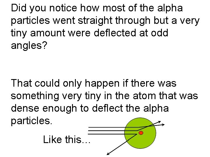 Did you notice how most of the alpha particles went straight through but a