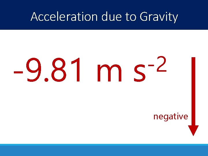 Acceleration due to Gravity -9. 81 m -2 s negative  Acceleration due to Gravity -9. 81 m -2 s negative