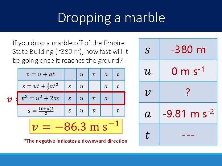 Dropping a marble If you drop a marble off of the Empire State Building Dropping a marble If you drop a marble off of the Empire State Building