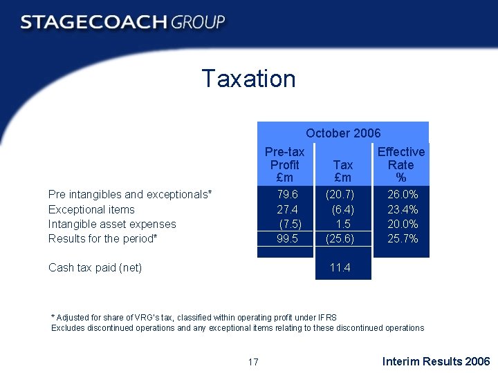 Taxation October 2006 Pre intangibles and exceptionals* Exceptional items Intangible asset expenses Results for