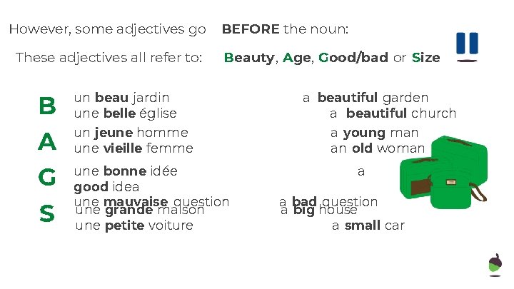 However, some adjectives go These adjectives all refer to: B A G S BEFORE