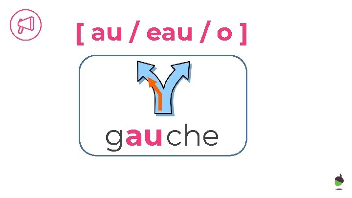 [ au / eau / o ] gauche 