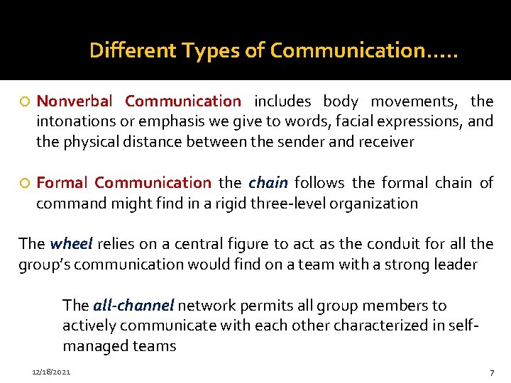 Different Types of Communication…. . Nonverbal Communication includes body movements, the intonations or emphasis